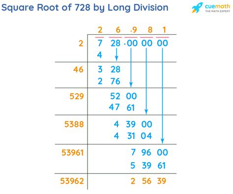 How to calculate 728 divided by 8 .